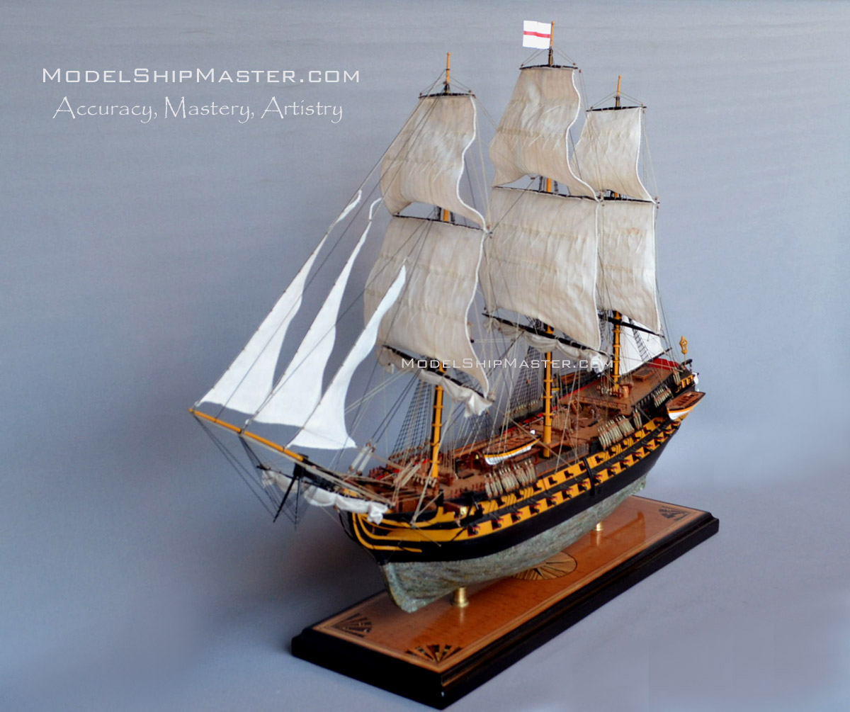 HMS Caesar model