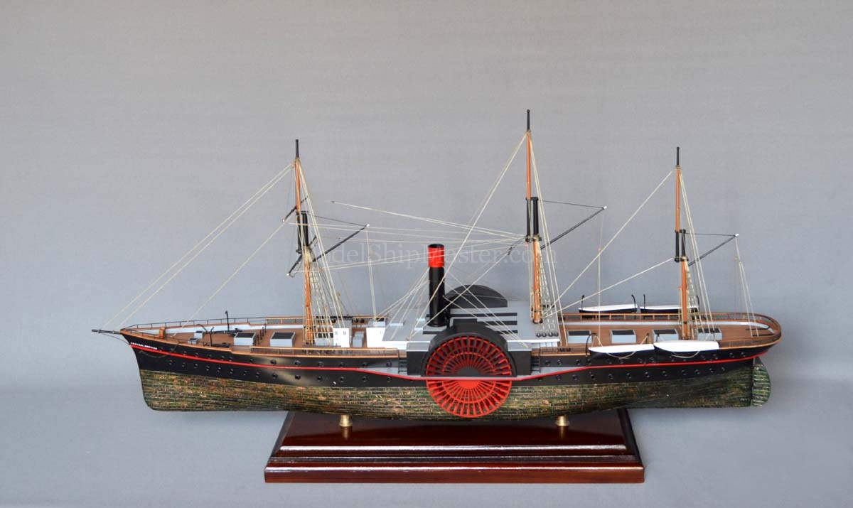 CENTRAL AMERICA model