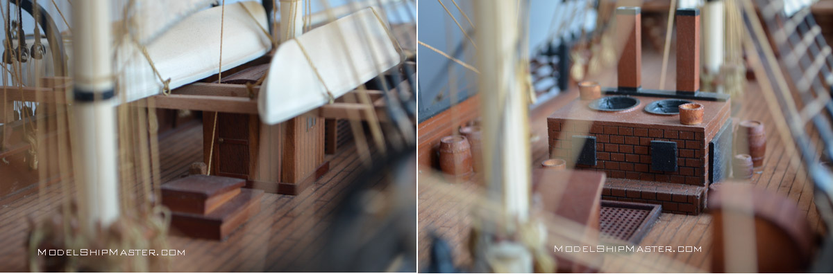 Charles Morgan model